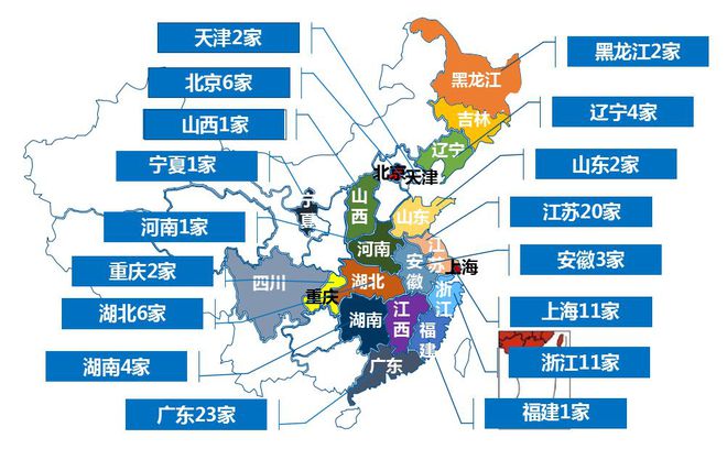 开元体育2019中国智能工厂自动化集成商百强榜(图1)