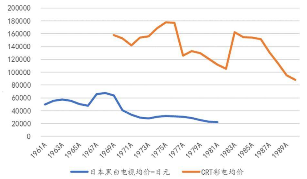 开元体育·(中国)官方网站高端自动化设备(图4)