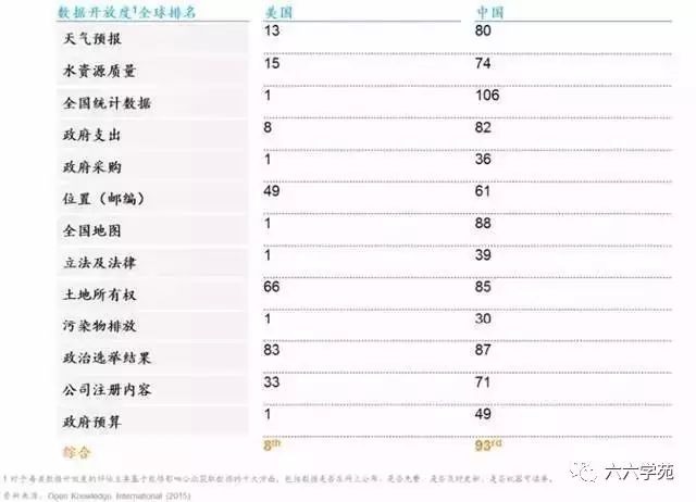 开元体育最系统的 “人工智能与中国”分析(图3)