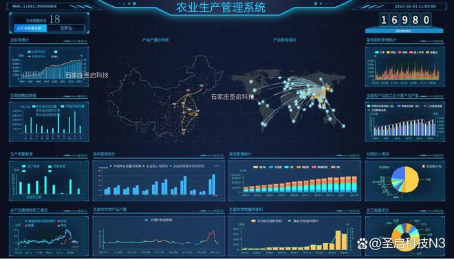 开元体育·(中国)官方网站“物联网+特色农业”新业态 智能装备赋能远程控制温室大(图6)