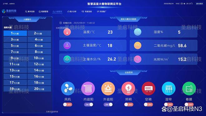 开元体育·(中国)官方网站“物联网+特色农业”新业态 智能装备赋能远程控制温室大(图5)