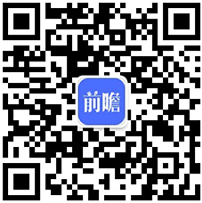 开元体育·(中国)官方网站全网最全！2022年中国电力自动化行业上市公司市场竞争(图8)