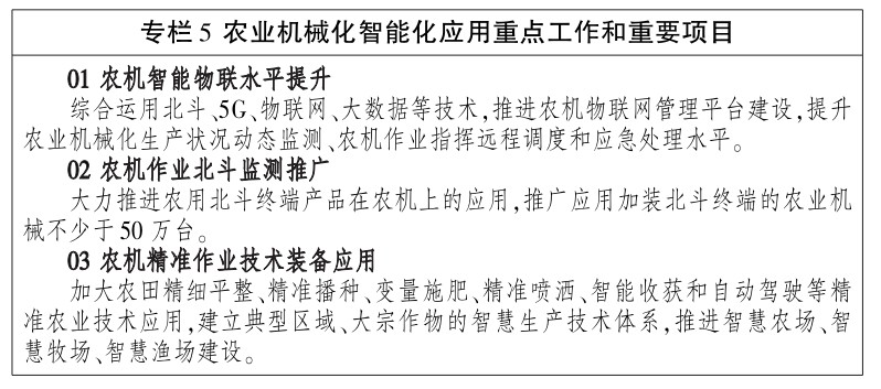 开元体育·(中国)官方网站农业农村部印发《“十四五”全国农业机械化发展规划(图6)