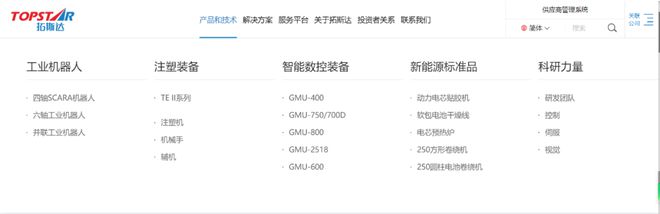 开元体育·(中国)官方网站渡过“生长痛”拓斯达迎来新生(图2)