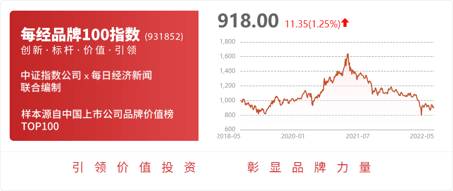 开元体育汇川技术：公司的自动化产品在煤炭领域的刮板机、皮带机、乳化液泵等负载有大(图1)