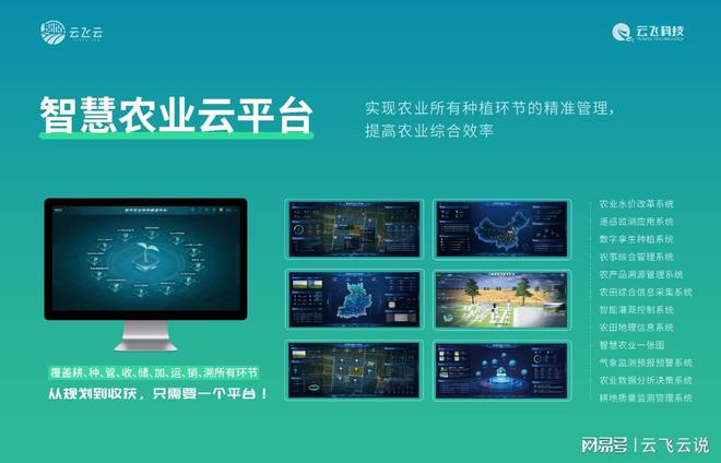 开元体育·(中国)官方网站领先业界的智慧农业解决方案：推动农业可持续发展(图2)