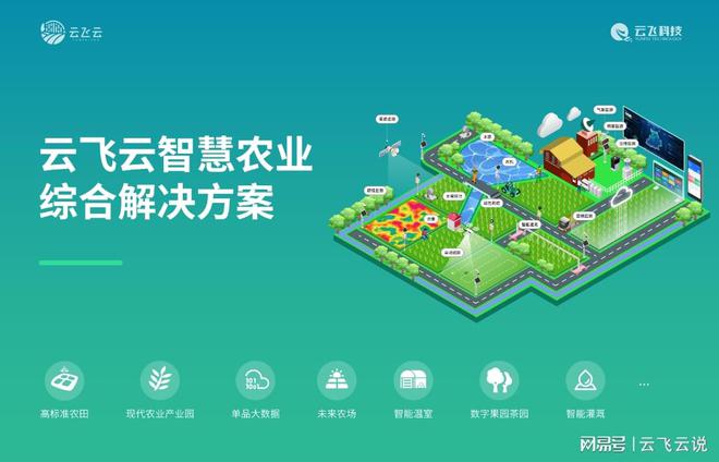 开元体育·(中国)官方网站领先业界的智慧农业解决方案：推动农业可持续发展(图1)