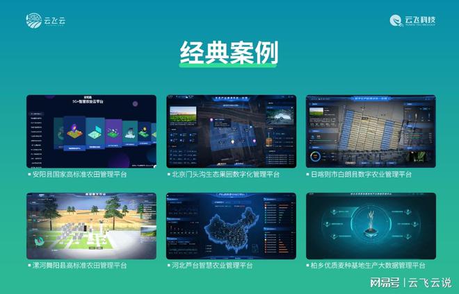 开元体育·(中国)官方网站领先业界的智慧农业解决方案：推动农业可持续发展(图3)