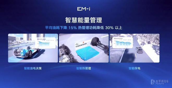 开元体育限时售998万起 吉利银河星舰7 EM-i上市 续航超1400km 锁定(图28)