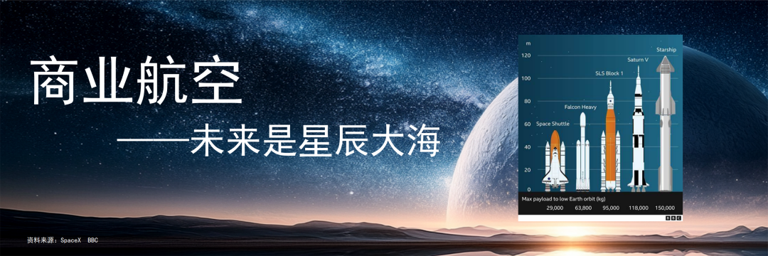 开元体育任泽平年度演讲：2025中国经济十大预测(图11)