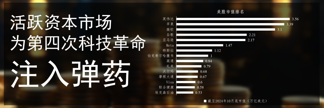 开元体育任泽平年度演讲：2025中国经济十大预测(图10)