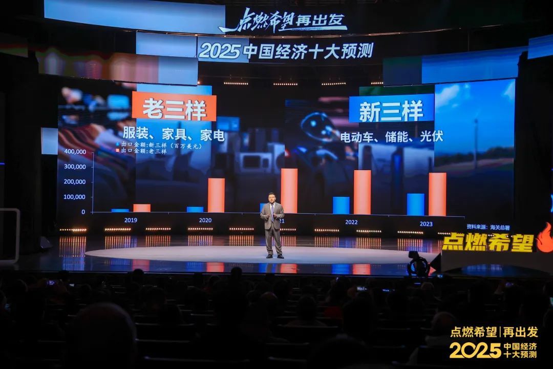 开元体育任泽平年度演讲：2025中国经济十大预测(图19)