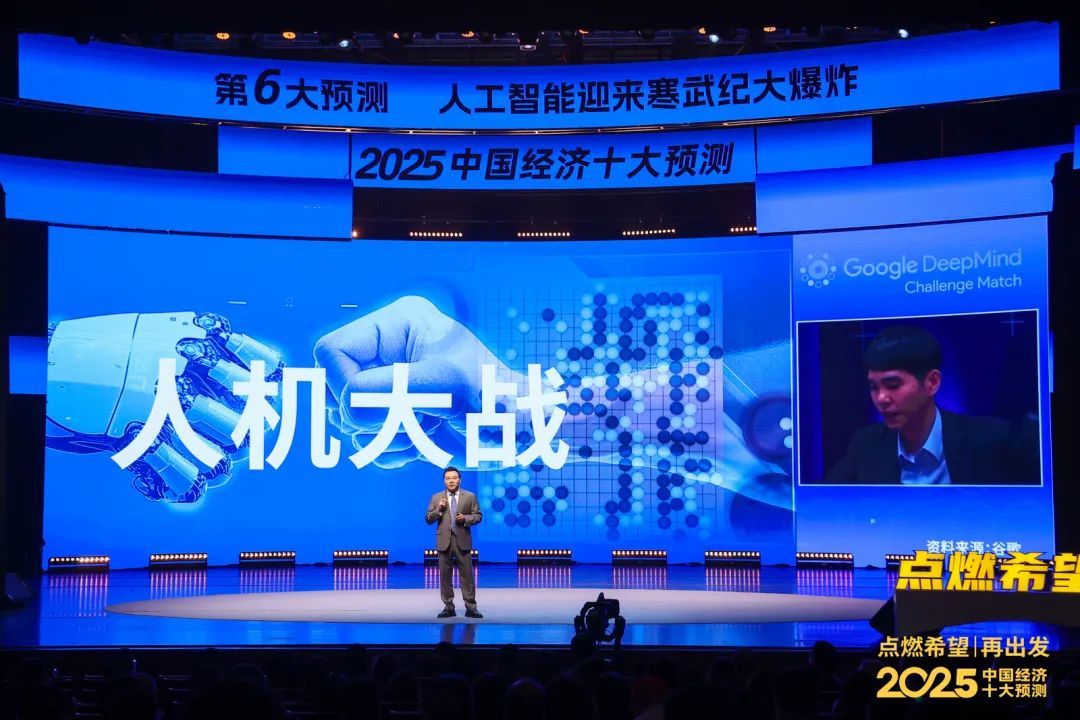 开元体育任泽平年度演讲：2025中国经济十大预测(图23)