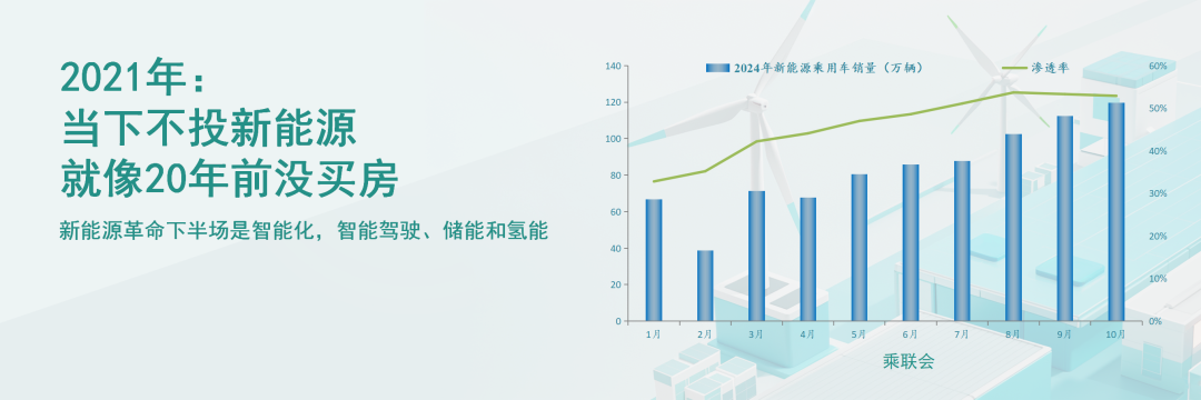 开元体育任泽平年度演讲：2025中国经济十大预测(图26)