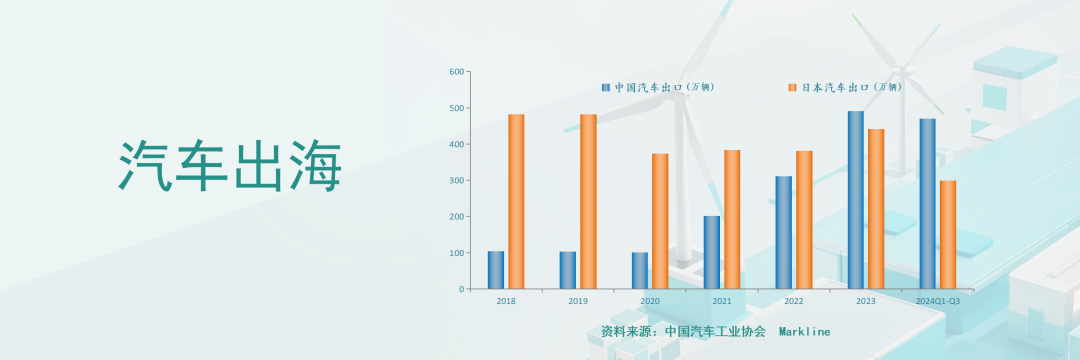 开元体育任泽平年度演讲：2025中国经济十大预测(图27)