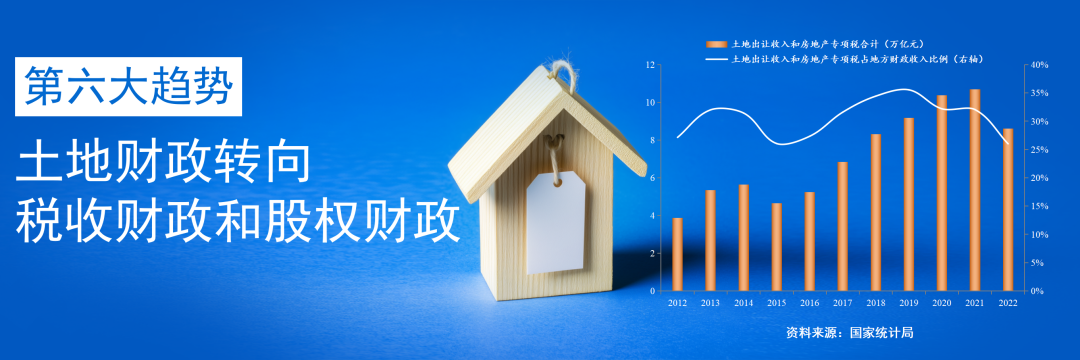 开元体育任泽平年度演讲：2025中国经济十大预测(图30)