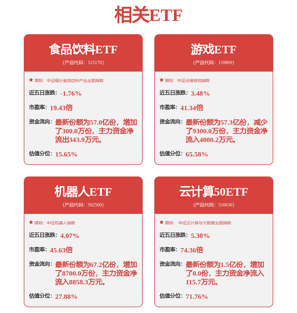 开元体育·(中国)官方网站每周股票复盘：汇川技术（300124）工业自动化订单复(图1)