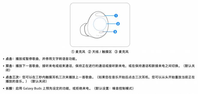 开元体育AirPods 和三星新耳机上这些小心思是耳机交互的「秘密武器」｜硬哲学(图2)