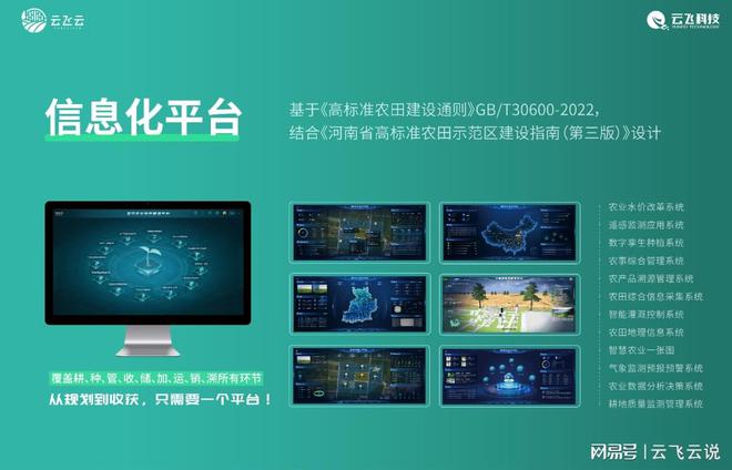 开元体育·(中国)官方网站智能化灌溉系统在高标准农田解决方案里的创新运用(图2)
