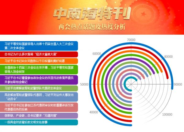 开元体育天天学习｜中南海月刊·特刊（2025年全国）(图4)