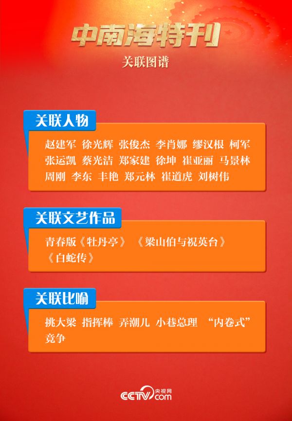 开元体育天天学习｜中南海月刊·特刊（2025年全国）(图8)