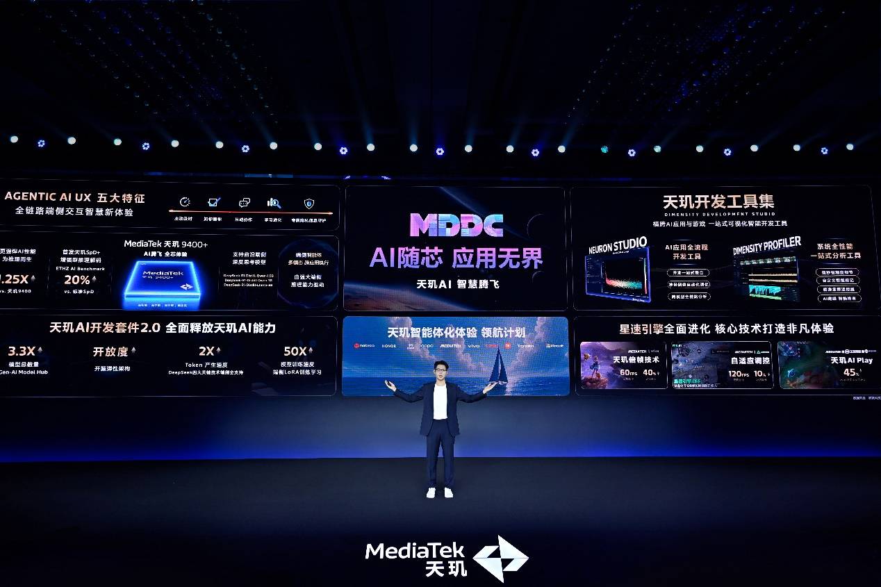 开元体育AI 与芯片深度融合联发科为移动游戏行业强势开启“T0 级体验”(图12)