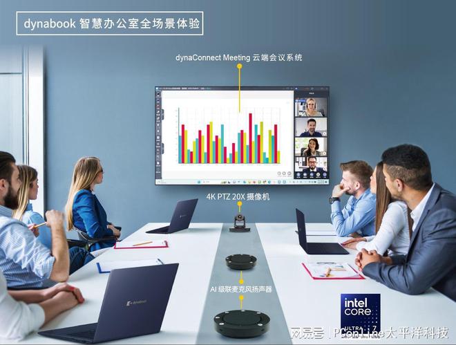 开元体育·(中国)官方网站dynabook智能工厂助力中国企业数字化转型(图4)